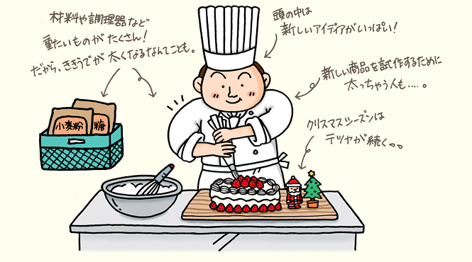 パティシエ(洋菓子職人)