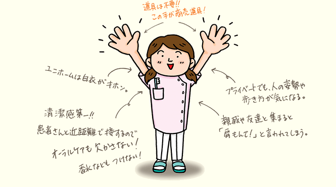カイロプラクティックドクター