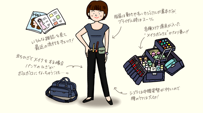 ヘアメイクアップアーティスト