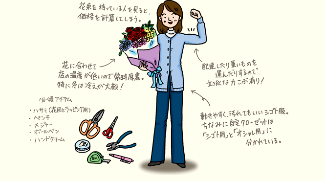 フラワーデザイナー