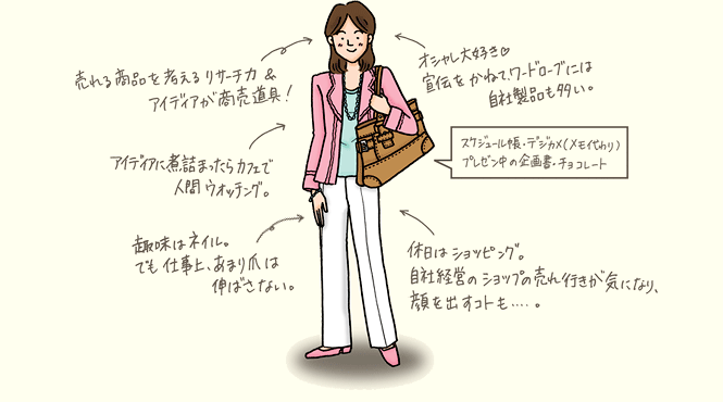 アパレル業界プランナー