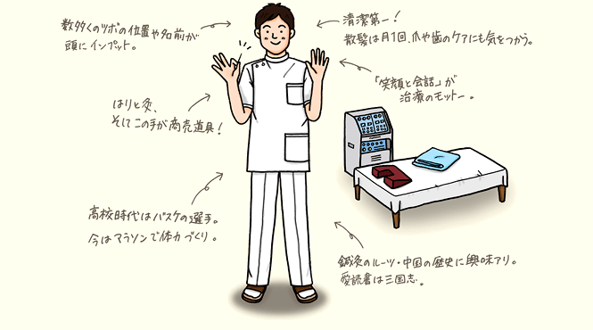 鍼灸師