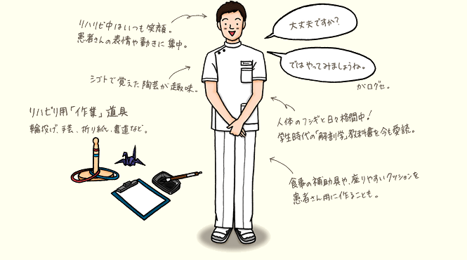作業療法士