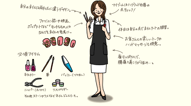 ネイルアーティスト