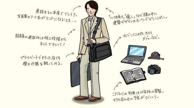 建築士