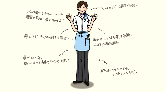 リフレクソロジスト