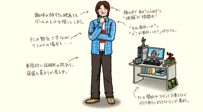 ゲームクリエーター