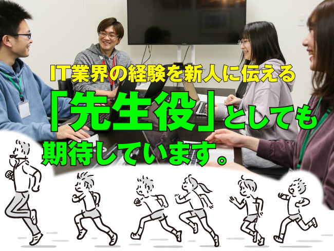 株式会社 リッジワークス