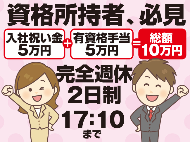 トランスコスモス株式会社