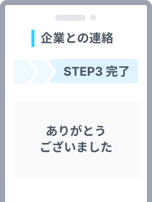 挿絵：「企業との連絡」完了画面