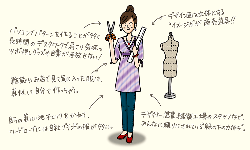 Chapter 18 洋服を カタチにする のはこの人 パタンナー アルキタ